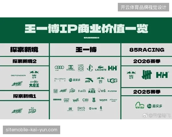 体育场馆冠名投入虽连年上涨但配套的品牌激活转化效率却长期滞后 体育场馆冠名投入虽连年上涨但配套的品牌激活转化效率却长期滞后